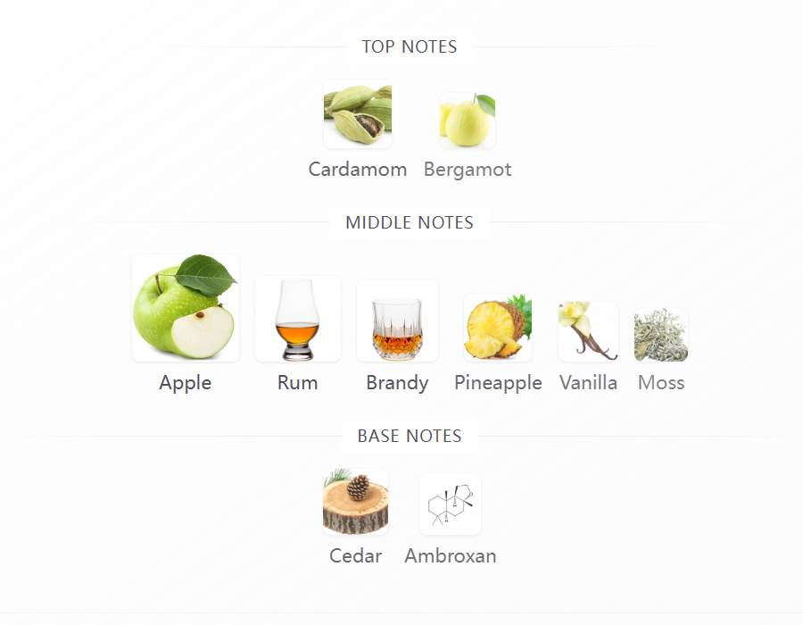 Kilian Apple Brandy on the Rocks Eau de Parfum 50ml