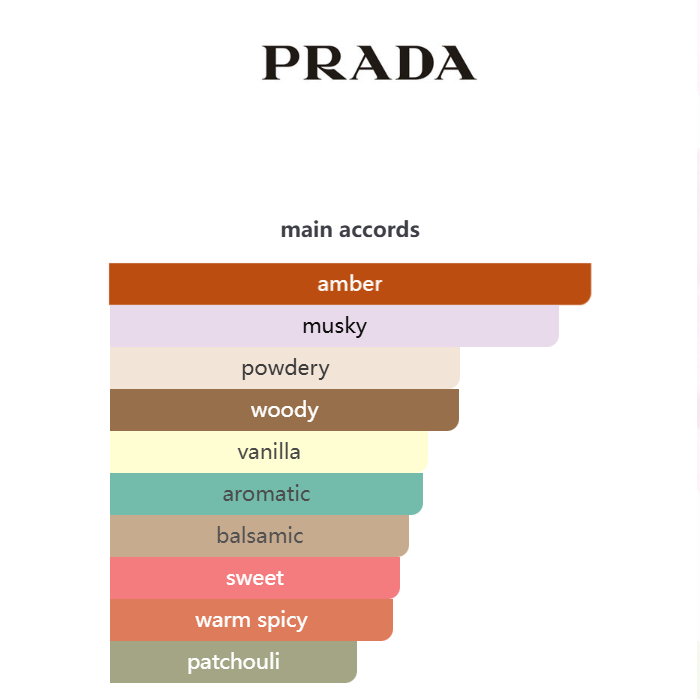 Prada Luna Rossa Black Eau de Parfum 100ml | Oriental Woody Men's Fragrance
