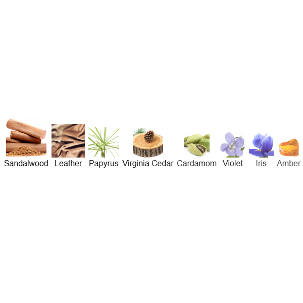 Le Labo Santal 33 Eau de Parfum 100ml
