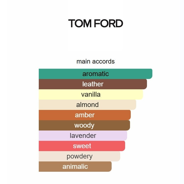 Tom Ford  Fabulous Eau de Parfum 100ml