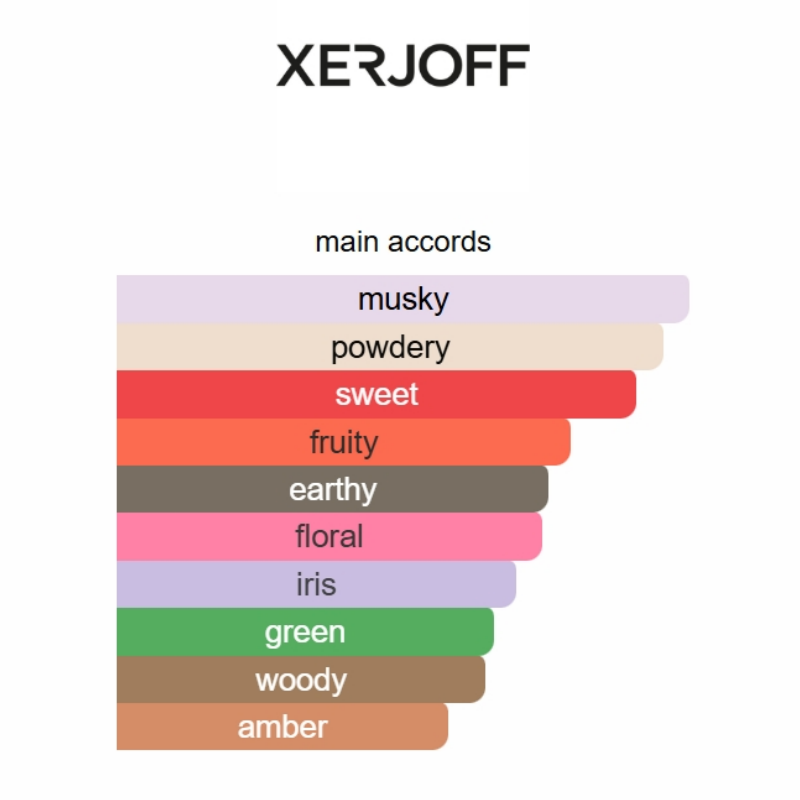 Xerjoff Accento Eau de Parfum 100ml