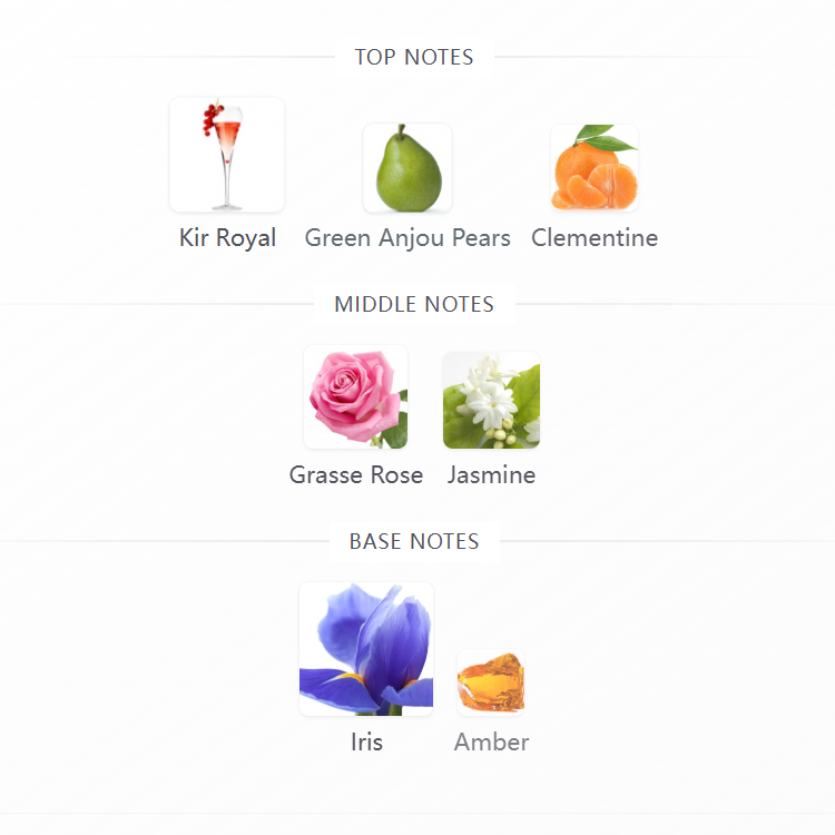 Bond No. 9 New York Flowers Eau de Parfum 100ml