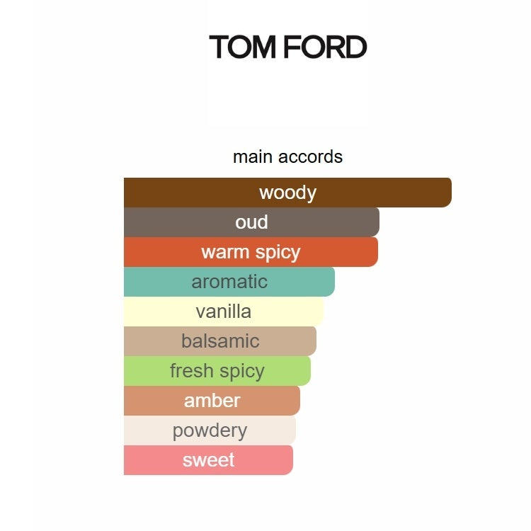 Tom Ford Oud Wood Eau de Parfum 100ml